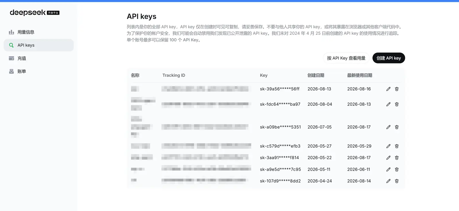 左侧菜单进「API keys」,右上角就是「创建 API key」按钮